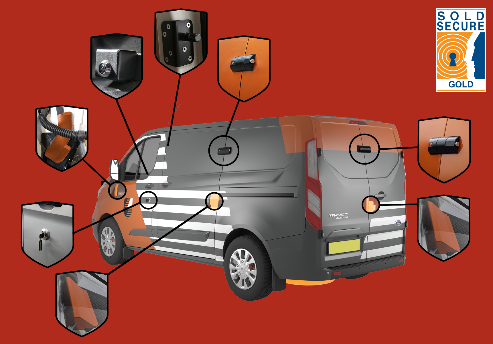 armourshell load area protection