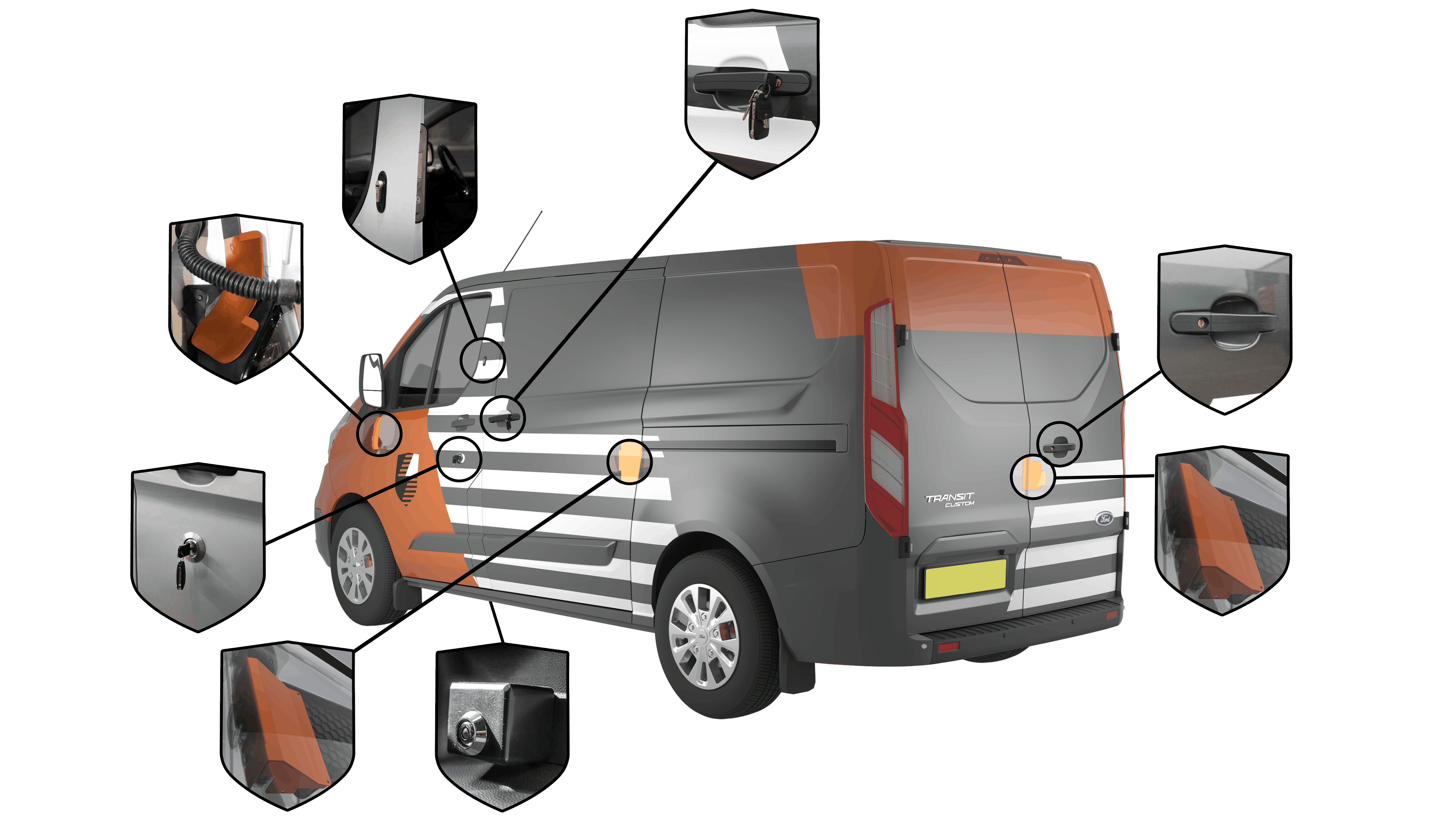 full automatic handle locking protection